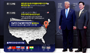 한국 자동차 시스템 해외 평가